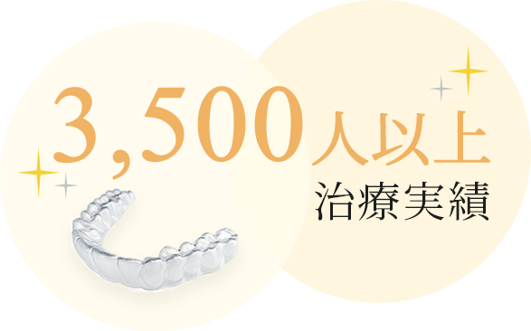 3,500人以上治療開始